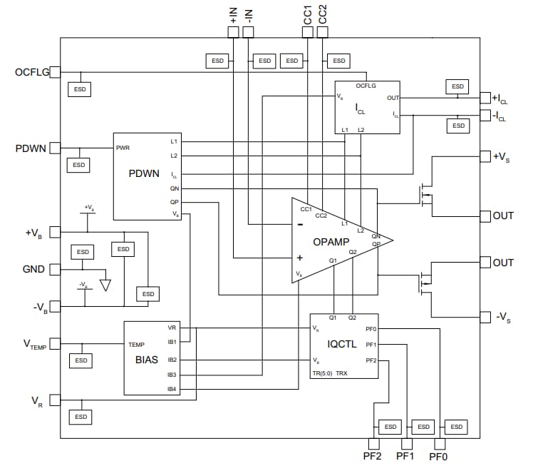 Block Diagram - Apex Microtechnology PA164 High Voltage Power Operational Amplifiers