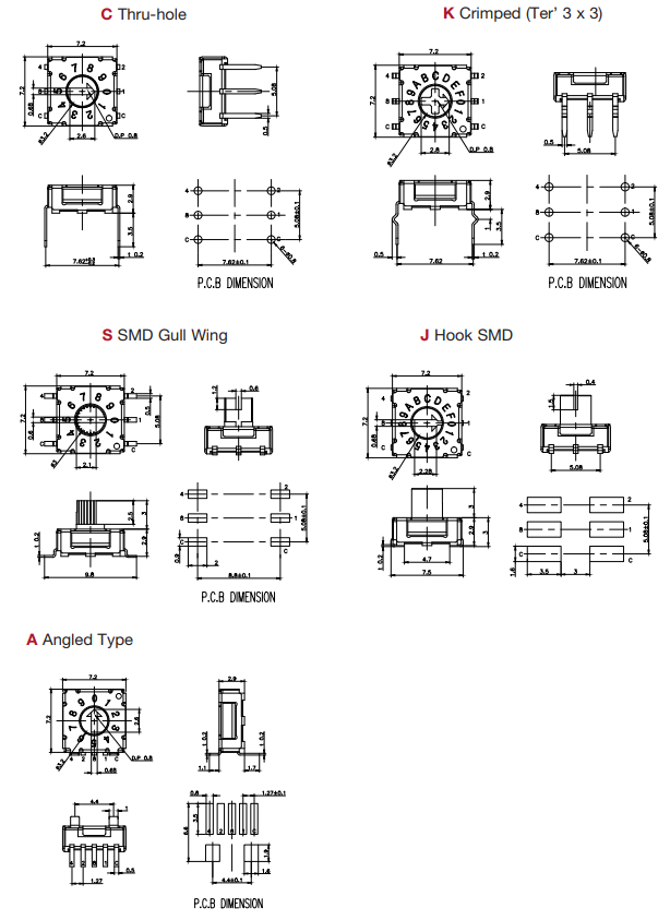 Chart - C&K Switches RTF 7.2mm Coded Rotary DIP Switches