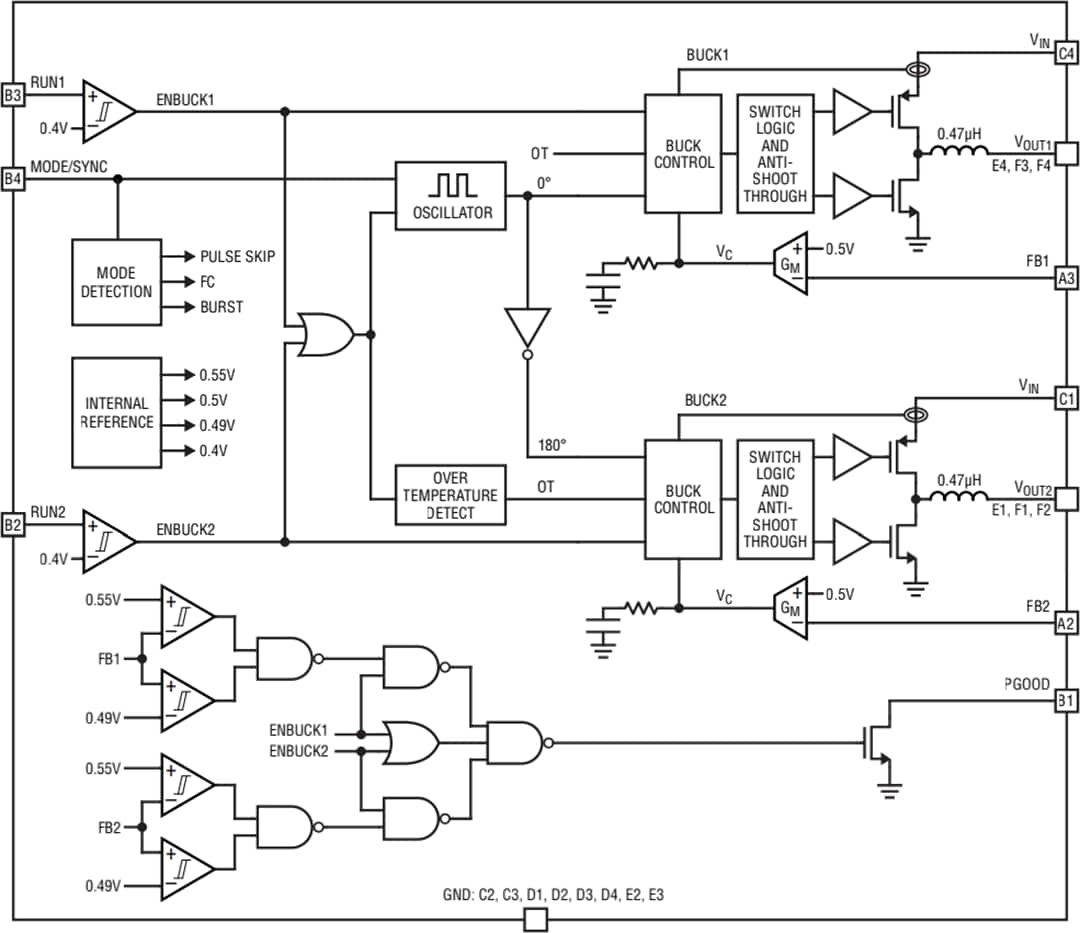 Block Diagram - Analog Devices Inc. LTM4691 DC-DC µModule® Regulator
