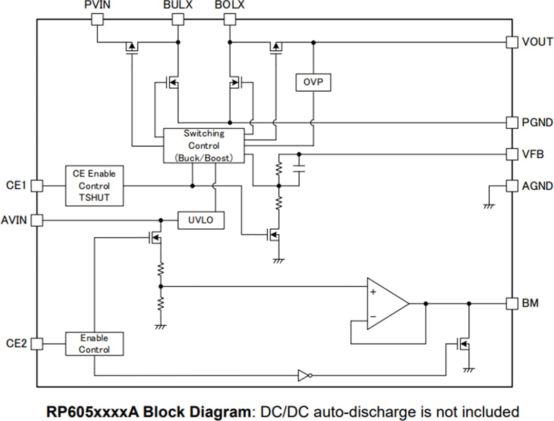 Block Diagram - Nisshinbo RP605 Buck-Boost DC-DC Converters