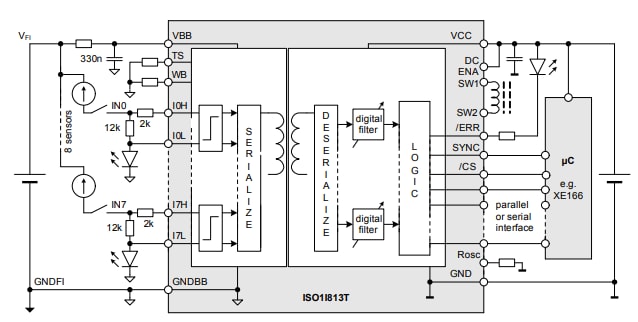 Application Circuit Diagram - Infineon Technologies ISO1I813T Digital Isolator