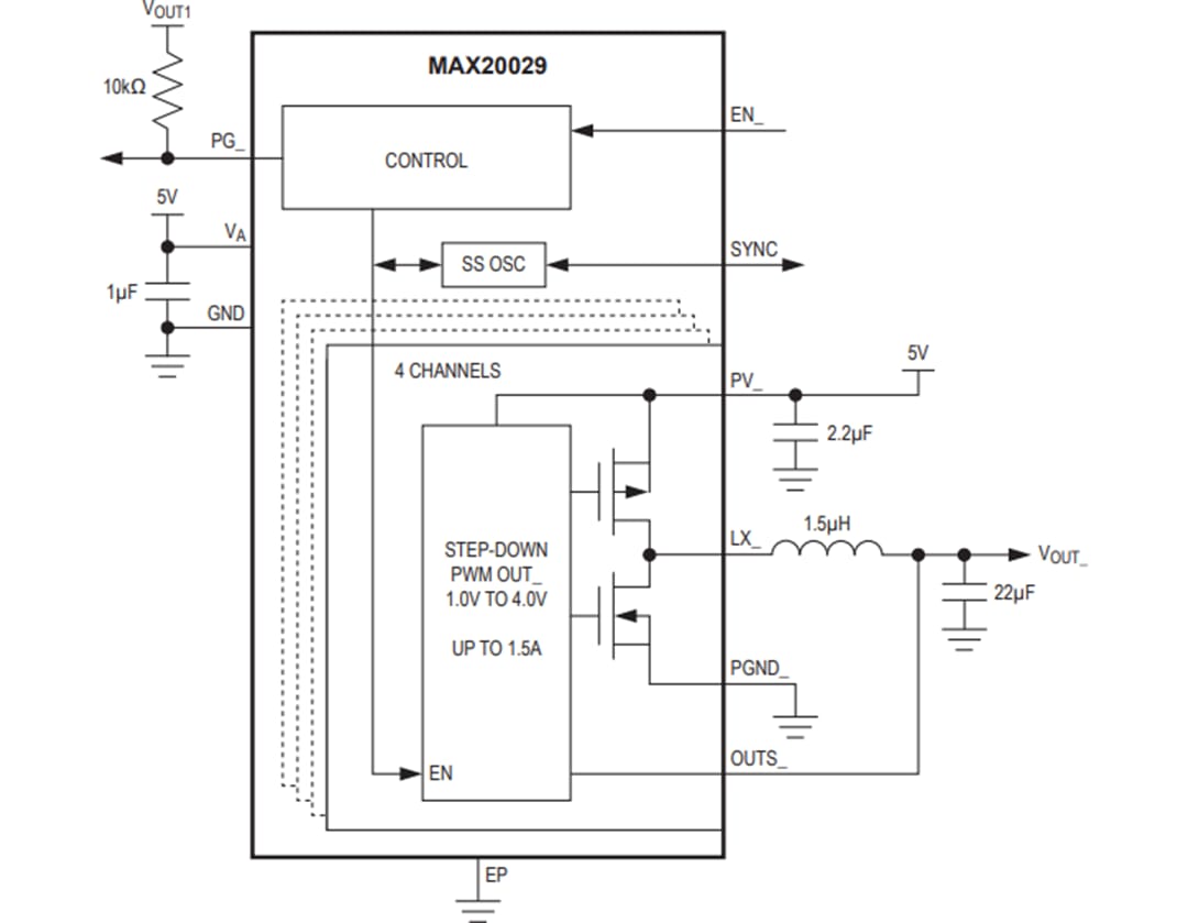Application Circuit Diagram - Analog Devices Inc. MAX20029x Automotive PMICs