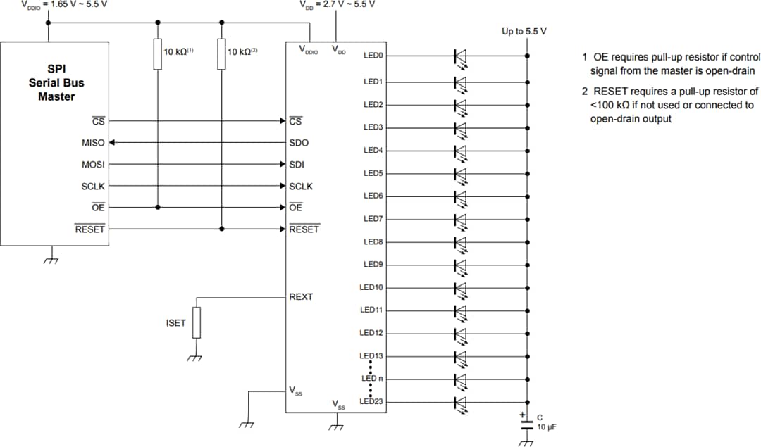 Application Circuit Diagram - NXP Semiconductors PCA9957 24-Channel Constant Current LED Driver