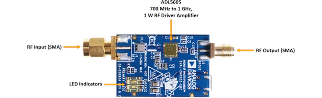 Analog Devices Inc. CN0522 Circuit Evaluation Board (EVAL-CN0522-EBZ)