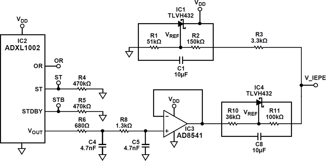 Application Circuit Diagram - Analog Devices Inc. CN-0532 Circuit Evaluation Board (EVAL-CN0532-EBZ)