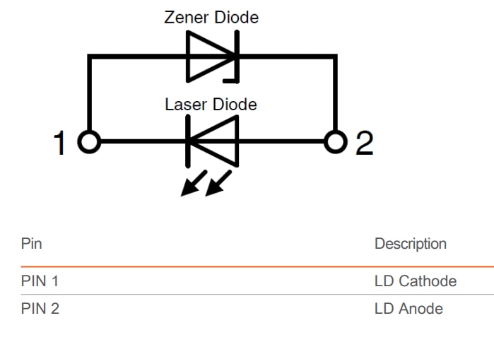 ams OSRAM PLPT9 450Lx_E Blue Laser Diodes