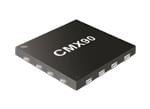 CML Micro CMX90A004 2W 860MHz to 960MHz Power Amplifiers