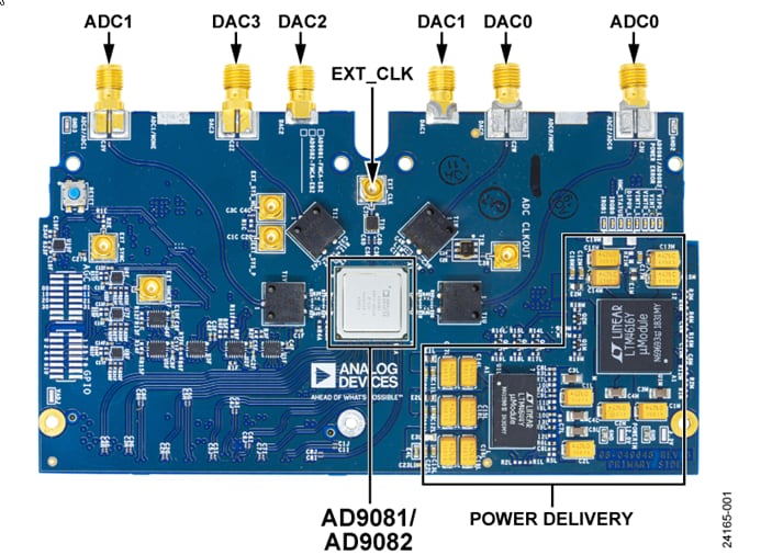 Analog Devices Inc. AD9081-FMCA-EBZ Evaluation Board