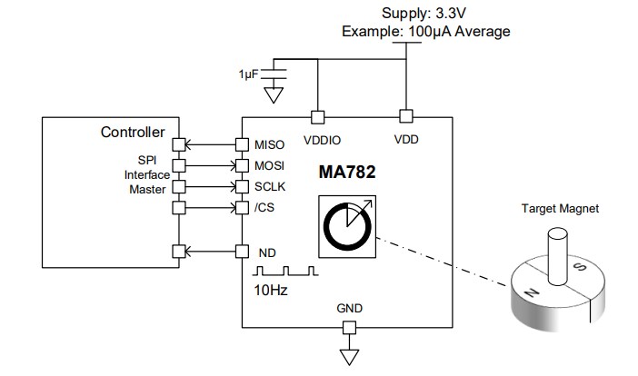 Application Circuit Diagram - Monolithic Power Systems (MPS) MagAlpha™ MA782 Angle Sensor