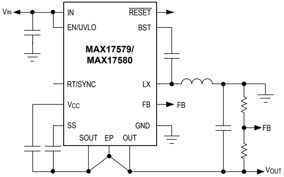 Application Circuit Diagram - Analog Devices / Maxim Integrated MAX17579/MAX17580 Synchronous DC-DC Converters