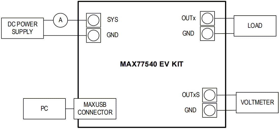 Mechanical Drawing - Analog Devices / Maxim Integrated MAX77540EVKIT Converter Evaluation Kit