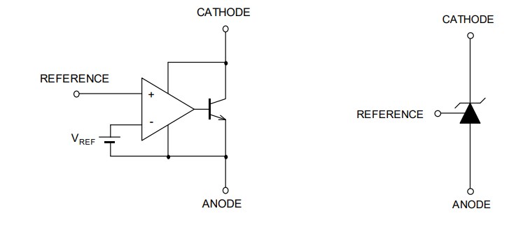 Block Diagram - Nisshinbo NJM17431 Adjustable Precision Shunt Regulator