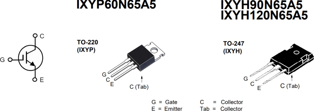 IXYS XPT™ GenX5™ Trench IGBTs