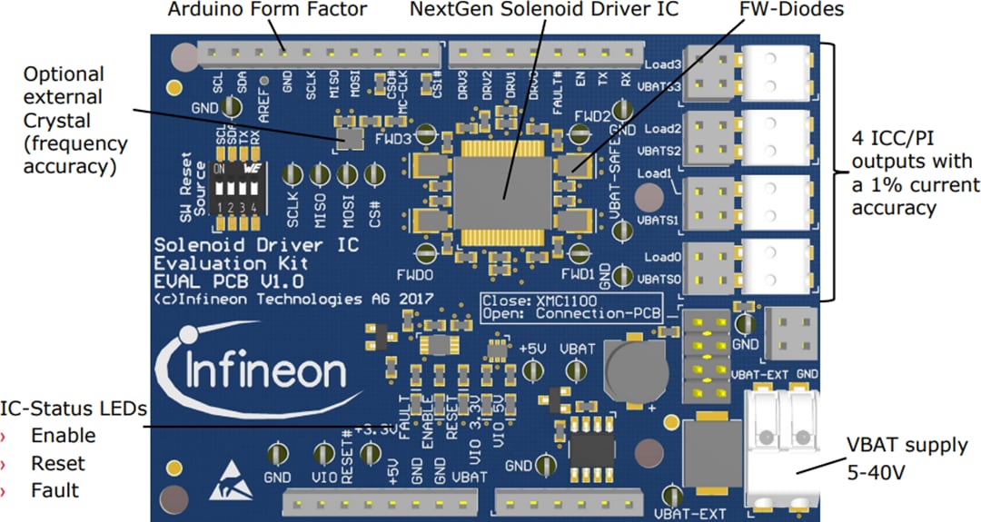Infineon Technologies TLE92464ED Evaluation Board