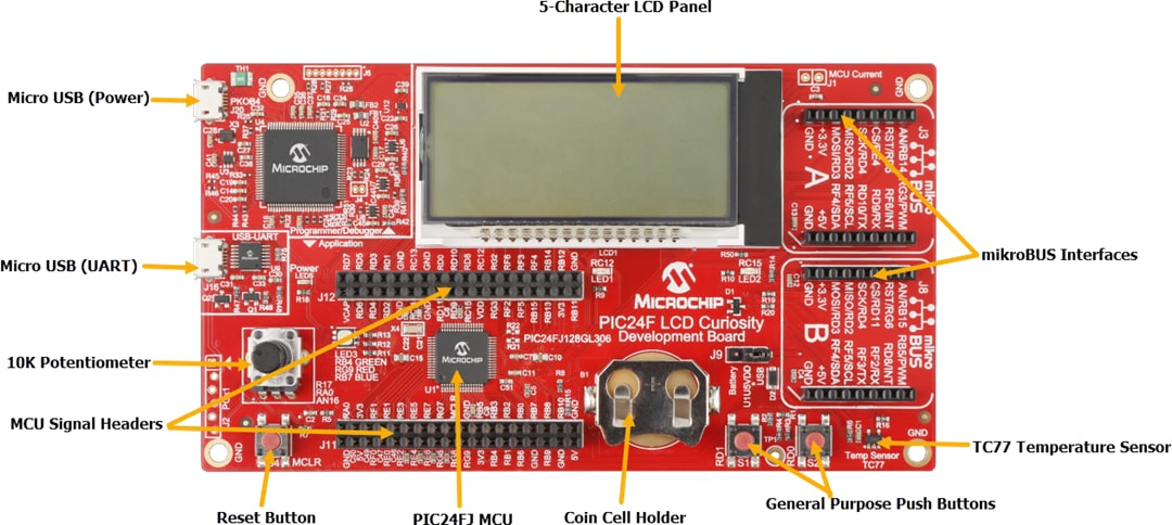 Microchip Technology PIC24F LCD Curiosity Development Board (DM240017)