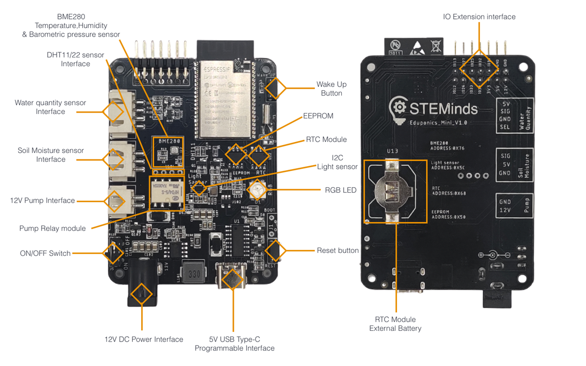 STEMinds Eduponics Mini ESP32 Development Board
