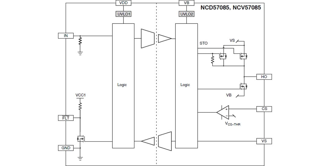 Block Diagram - onsemi NCD57085 & NCV57085 Isolated IGBT Gate Drivers