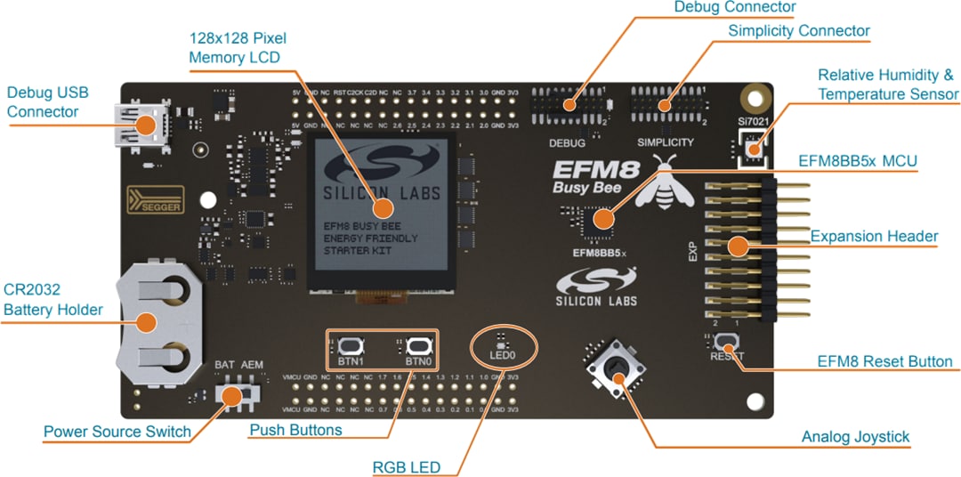 Silicon Labs BB51-PK5207B & BB52-PK5206B 8-bit Pro Kits