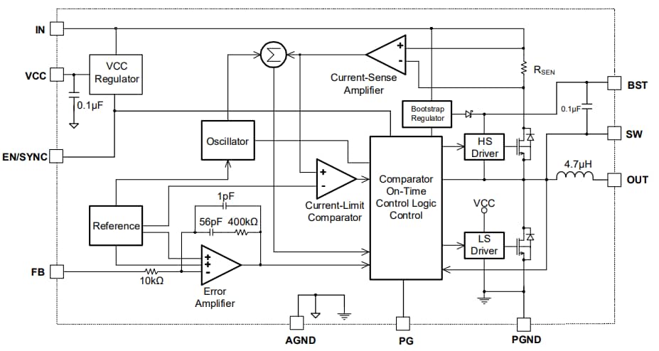 Block Diagram - Monolithic Power Systems (MPS) MPM3509B Step-Down Converters