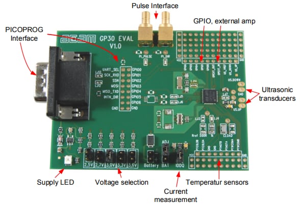 ScioSense GP30 Standard Board
