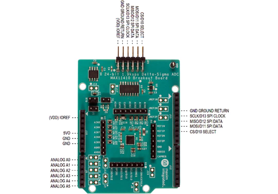 Analog Devices / Maxim Integrated MAX11410BOB Breakout Board