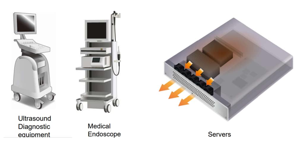 Sanyo Denki San Ace 92 9RA Low Noise & Energy Saving DC Fans