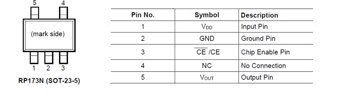 Mechanical Drawing - Nisshinbo RP173x Series Low Dropout Regulators