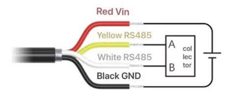 Seeed Studio Industrial PAR Sensor