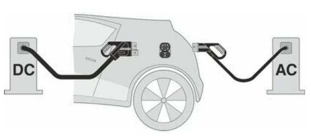 Schematic - Phoenix Contact CCS C-Line DC Charge Cables