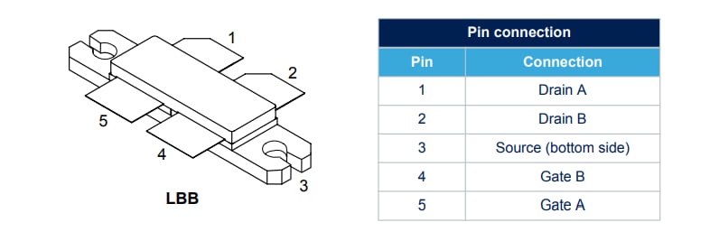 STMicroelectronics RF5L15120CB4 RF Power LDMOS Transistor