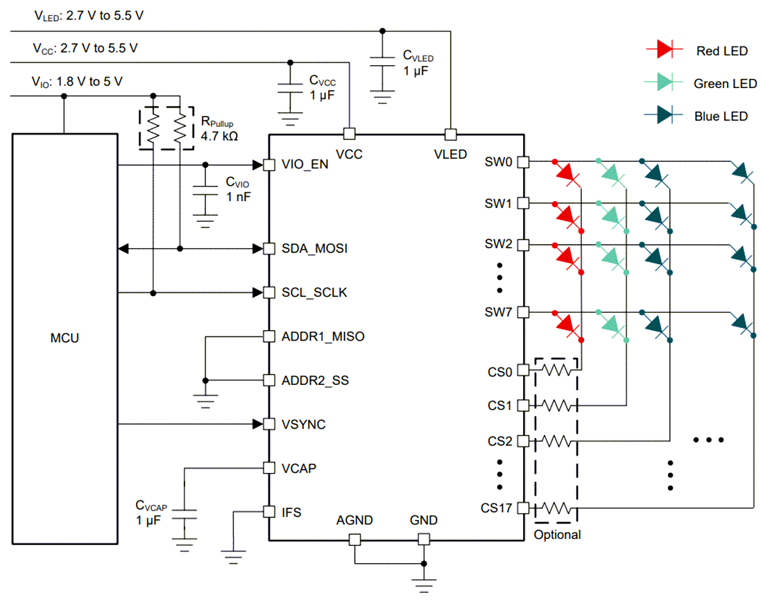 Schematic - Texas Instruments LP5868 8x18 LED Matrix Driver