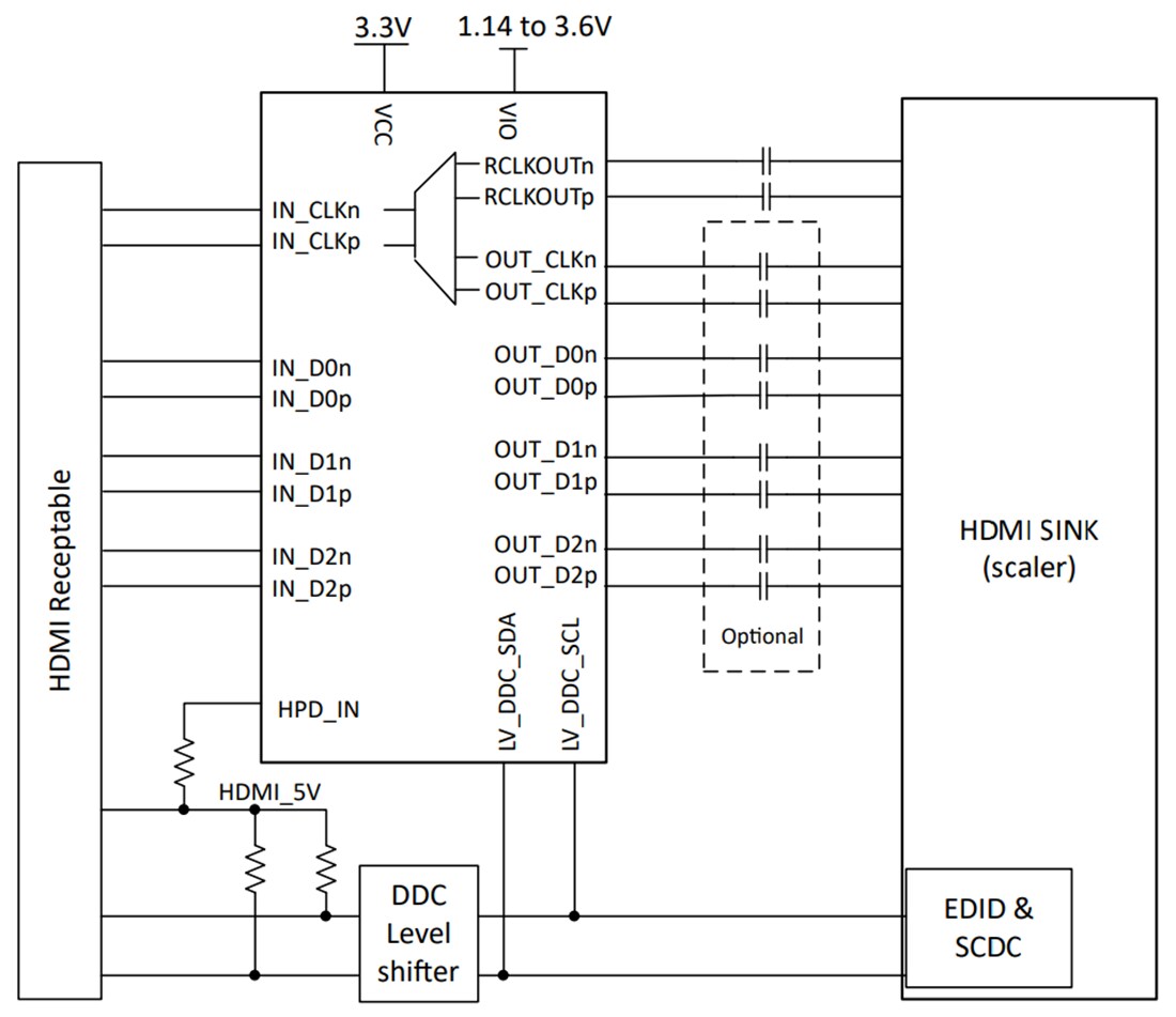 Schematic - Texas Instruments TMDS1204 12Gbps Hybrid Redriver