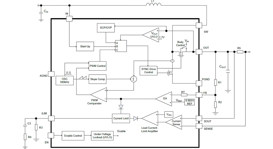 Block Diagram - Monolithic Power Systems (MPS) MP3424A Synchronous Step-Up Converter