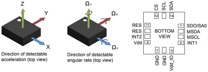 Mechanical Drawing - STMicroelectronics ISM330IS & ISN330ISN iNEMO Inertial Modules
