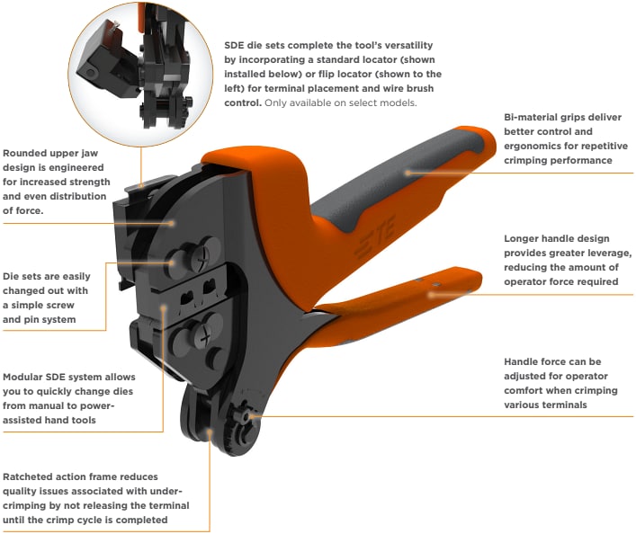 TE Connectivity SDE Crimp Commercial Tooling Platform