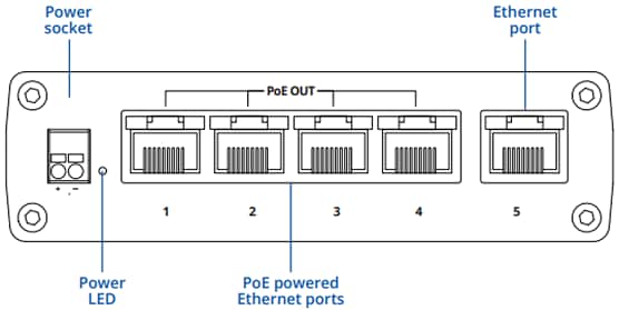 Teltonika TSW101 Automotive PoE+ Unmanaged Switch