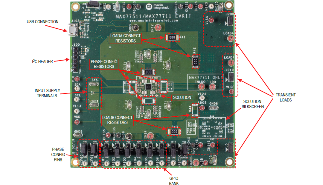 Analog Devices / Maxim Integrated MAX77511 Evaluation Kit (MAX77711AEVKIT)