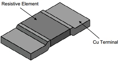Eaton Electronics CHSA Metal Shunt Current Sensing Resistors