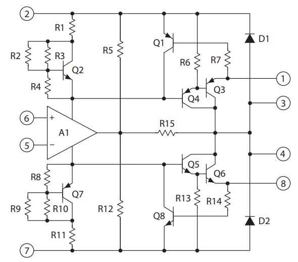 Apex Microtechnology PA02 & PA02A Power Operational Amplifiers