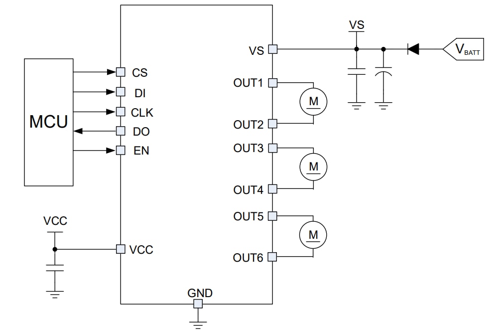 Application Circuit Diagram - Monolithic Power Systems (MPS) MPQ6626 Hex Half-Bridge Motor Drivers