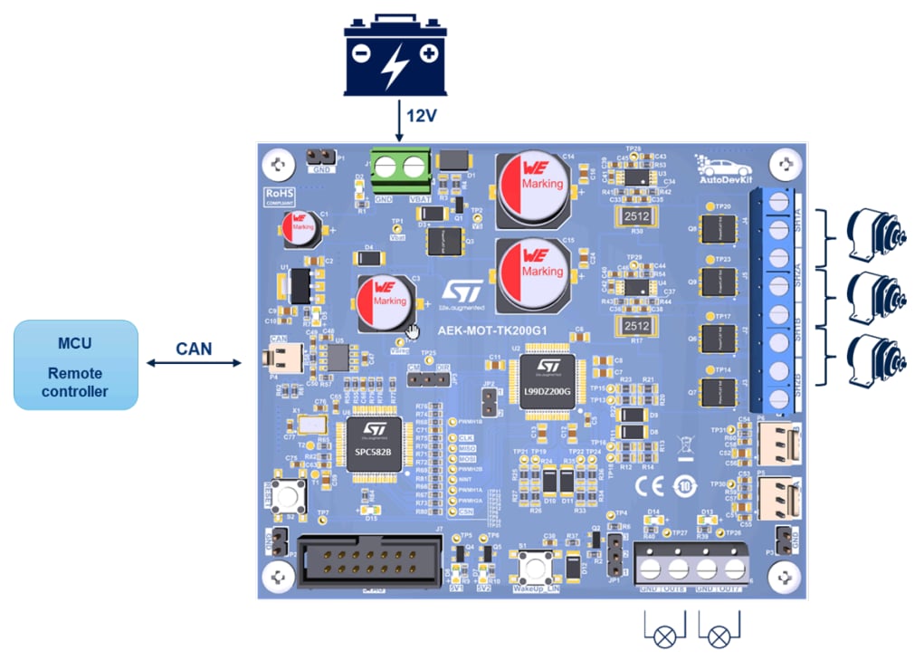 Block Diagram - STMicroelectronics AEK-MOT-TK200G1 Power Liftgate Controller Board