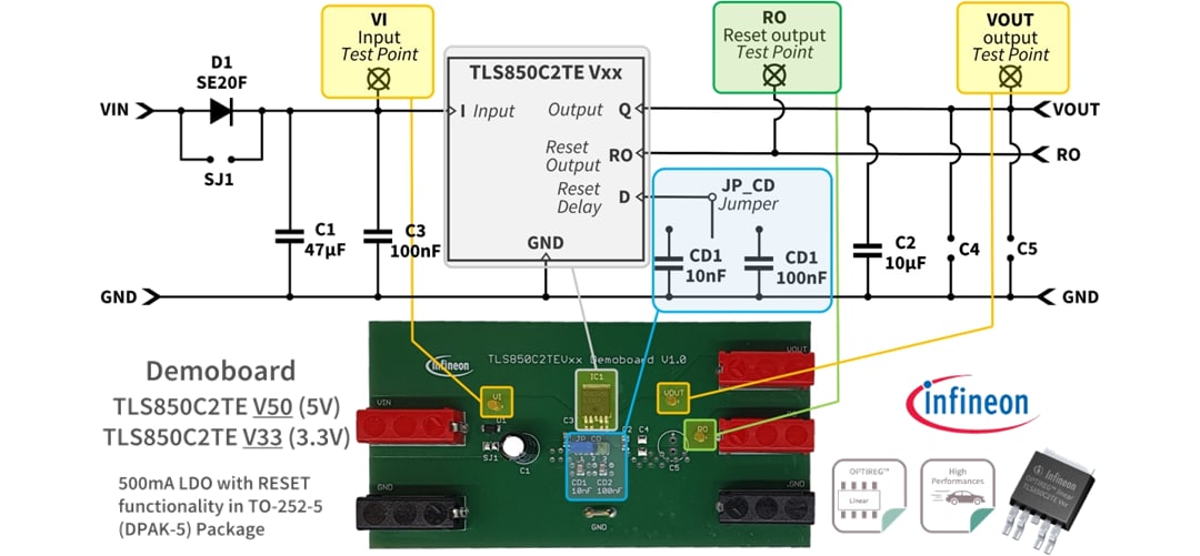 Schematic - Infineon Technologies OPTIREG™ Linear TLS850C2TEV50  Demo Board