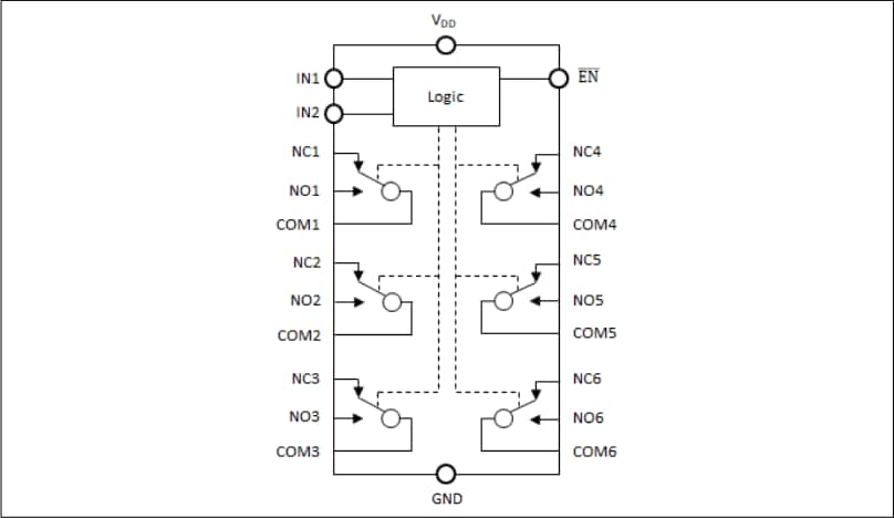 Block Diagram - Diodes Incorporated PI3A27518Q 1:2 Multiplexer/Demultiplexer