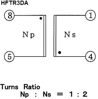 Proterial HFTR Isolation Transformers