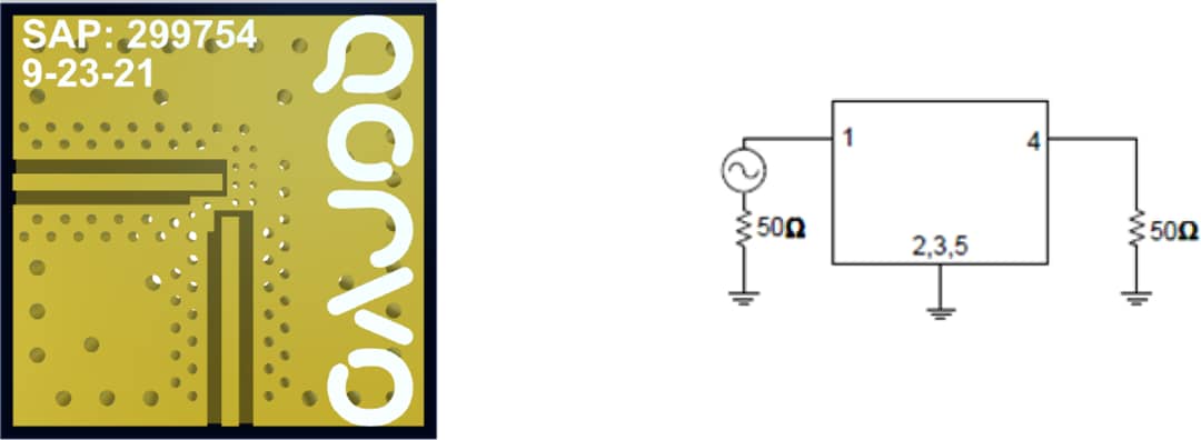 Qorvo QPQ1065EVB01 Evaluation Board