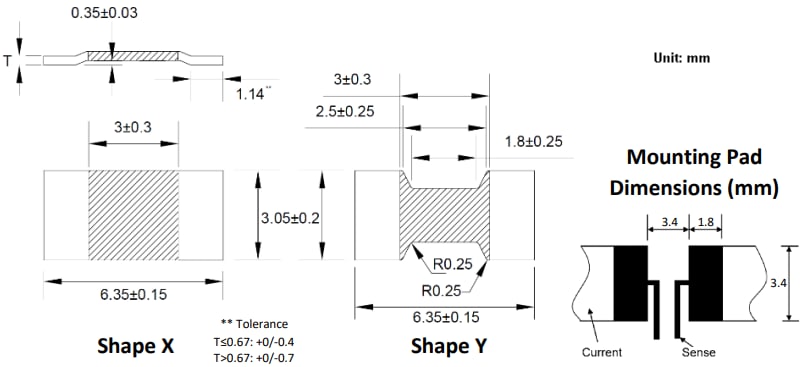 Welwyn / TT Electronics LRMAH Low Resistance Metal Alloy Resistors