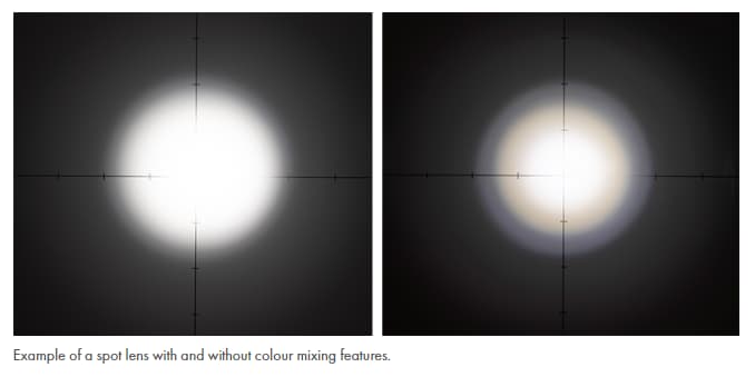 Ledil Real Spot (RS) Beams