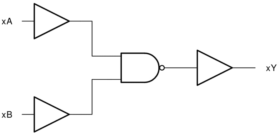 Block Diagram - Texas Instruments SN74LV4T00/SN74LV4T00-Q1 Quadruple NAND Gates