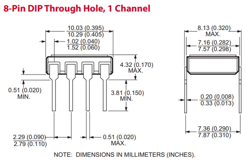 Broadcom HCPL-512x 2.0A IGBT Gate Drive Optocouplers