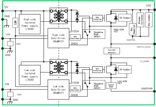 Block Diagram - Mpression ALTDPEB Double Pulse Evaluation Board